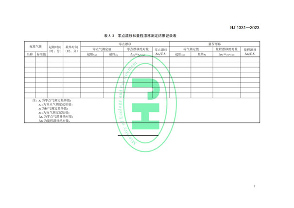 HJ 1331-2023《固定污染源廢氣總烴、甲烷和非甲烷總烴的測(cè)定便攜式催化氧化-氫火焰離子化檢測(cè)器法》-9
